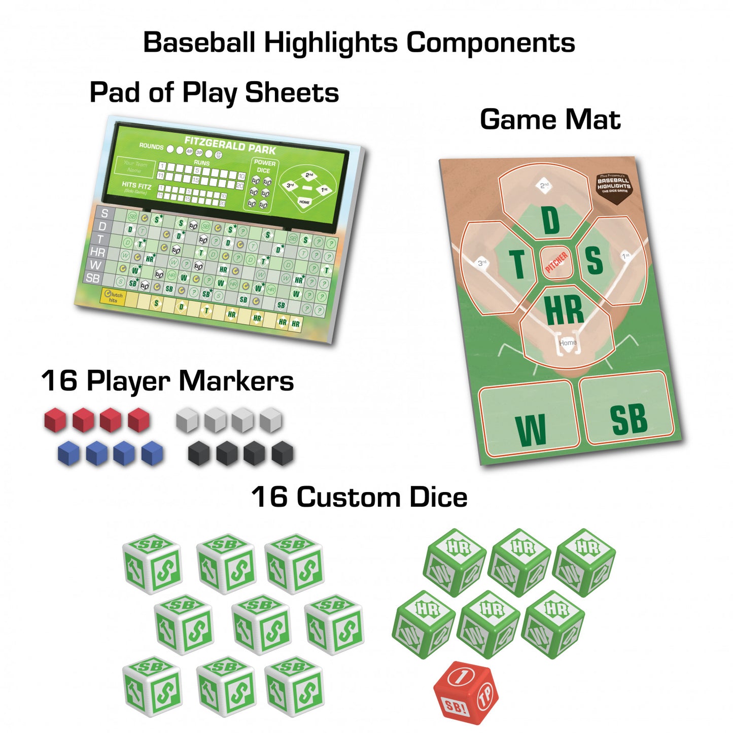 Baseball Highlights The Dice Game